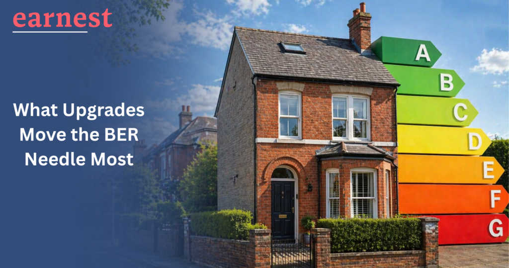 dublin house with ber energy rating scale showing impact on green mortgage eligibility